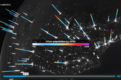 Urban population by 2030